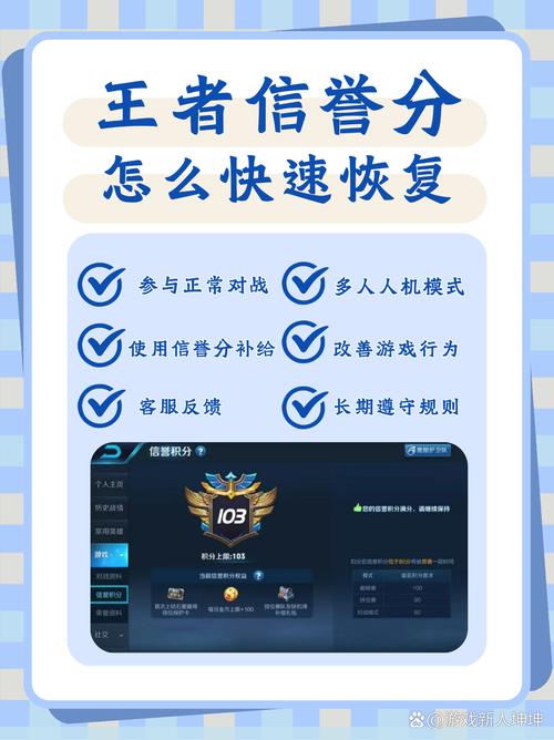 王者荣耀快速升级攻略_2021王者荣耀如何快速升级-第6张图片-ikk游戏