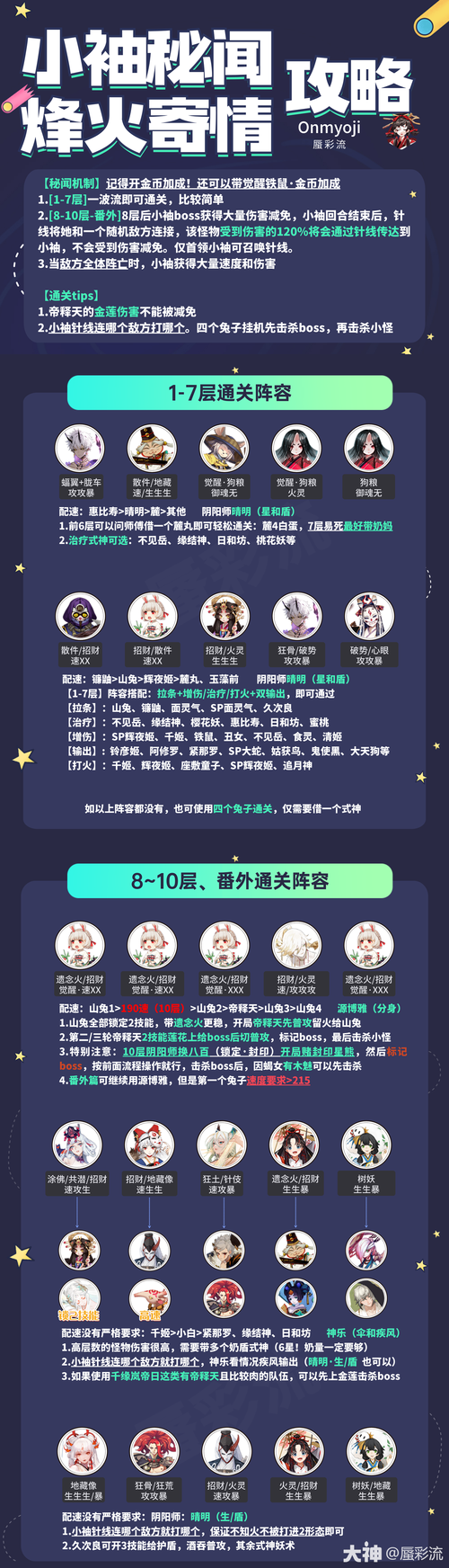 阴阳师尬舞攻略_阴阳师尬舞天团-第4张图片-ikk游戏