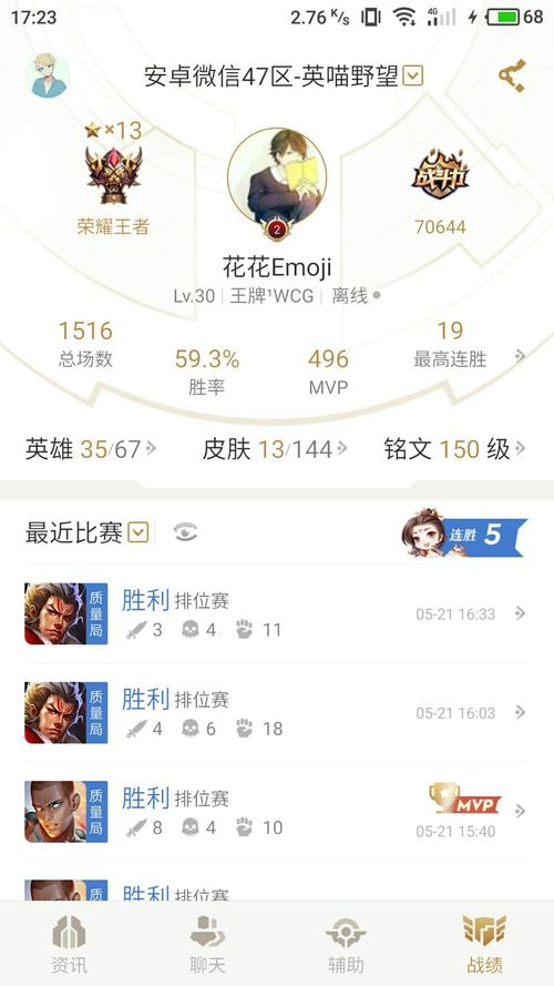 王者荣耀职场装备搭配攻略,王者职业攻略-第1张图片-ikk游戏 王者荣耀职场装备搭配攻略,王者职业攻略-第1张图片-ikk游戏