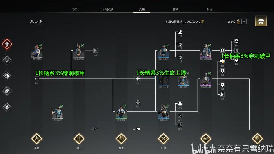 王者荣耀赵云兵种搭配-赵云加什么兵书?-第4张图片-ikk游戏 王者荣耀赵云兵种搭配-赵云加什么兵书?-第4张图片-ikk游戏