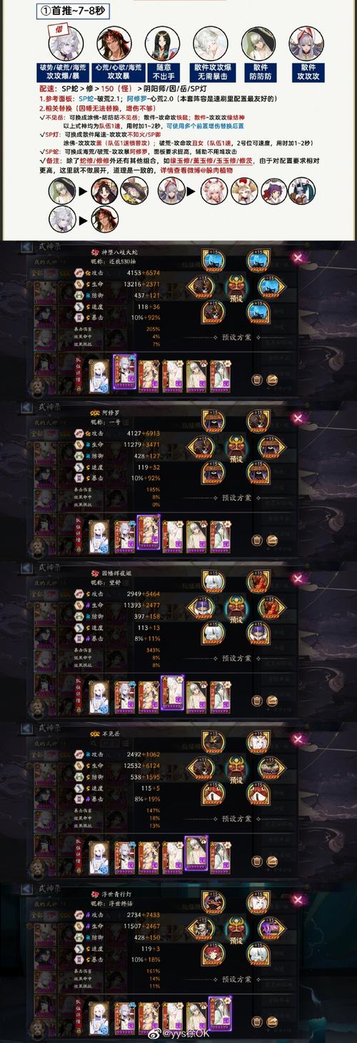 阴阳师针女搭配，阴阳师针女选哪几个位置-第3张图片-ikk游戏