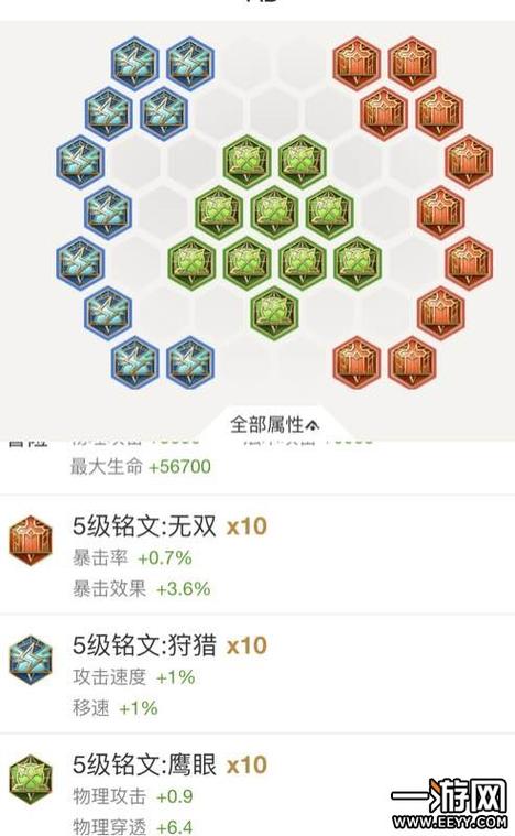 王者荣耀铭文攻略_王者荣耀铭文攻略在哪里看-第2张图片-ikk游戏 王者荣耀铭文攻略_王者荣耀铭文攻略在哪里看-第2张图片-ikk游戏