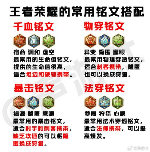 王者荣耀铭文攻略_王者荣耀铭文攻略在哪里看-第6张图片-ikk游戏 王者荣耀铭文攻略_王者荣耀铭文攻略在哪里看-第6张图片-ikk游戏