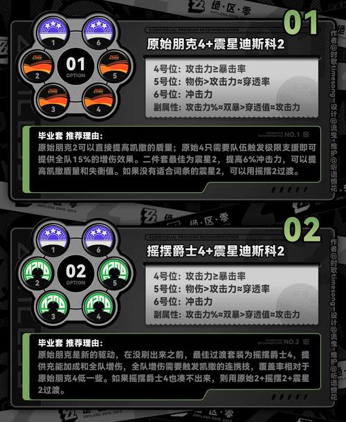 万国觉醒的凯撒搭配_万国觉醒的凯撒搭配什么战法-第4张图片-ikk游戏 万国觉醒的凯撒搭配_万国觉醒的凯撒搭配什么战法-第4张图片-ikk游戏