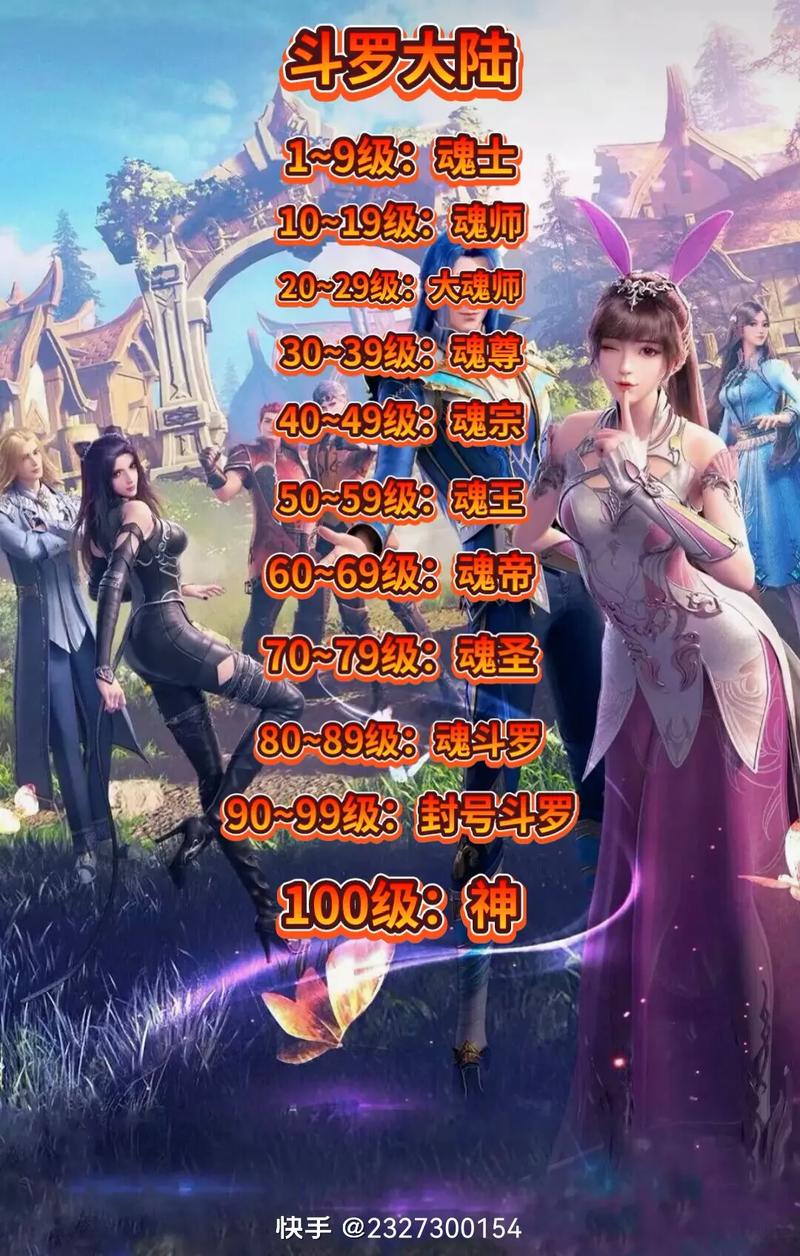 王者荣耀唐朝魂环搭配-唐18个魂环分别是什么?-第4张图片-ikk游戏 王者荣耀唐朝魂环搭配-唐18个魂环分别是什么?-第4张图片-ikk游戏