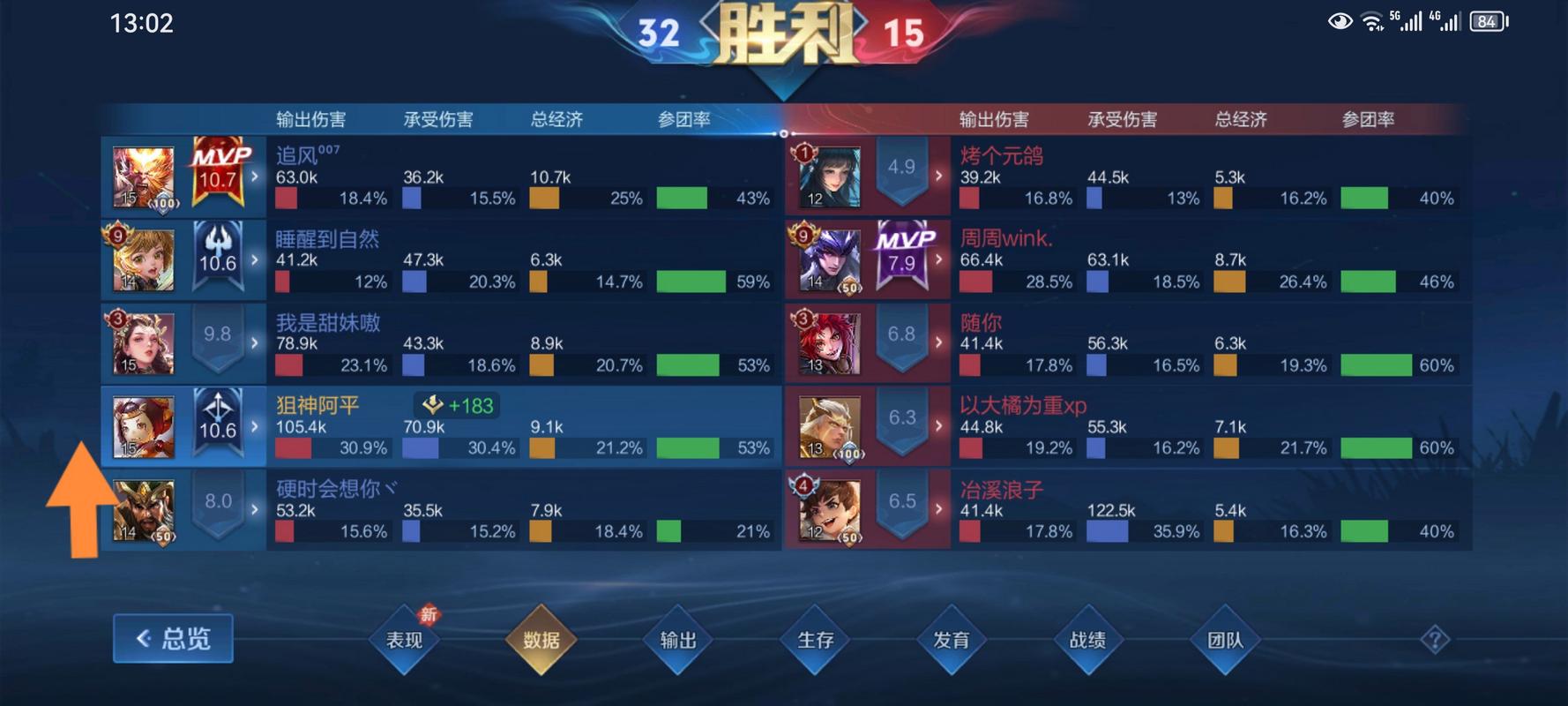 王者荣耀后羿钻石搭配_后羿在钻石局怎么玩-第5张图片-ikk游戏 王者荣耀后羿钻石搭配_后羿在钻石局怎么玩-第5张图片-ikk游戏