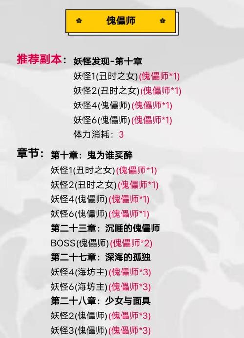 阴阳师攻略傀儡师_阴阳师的傀儡师哪里多?在哪儿打?-第5张图片-ikk游戏 阴阳师攻略傀儡师_阴阳师的傀儡师哪里多?在哪儿打?-第5张图片-ikk游戏