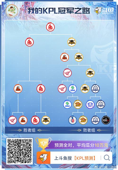 阴阳师3攻略完整_阴阳师三输出阵容-第5张图片-ikk游戏