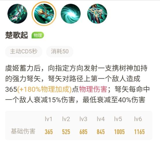 王者荣耀射手出装攻略，王者荣耀 射手出装顺序-第3张图片-ikk游戏