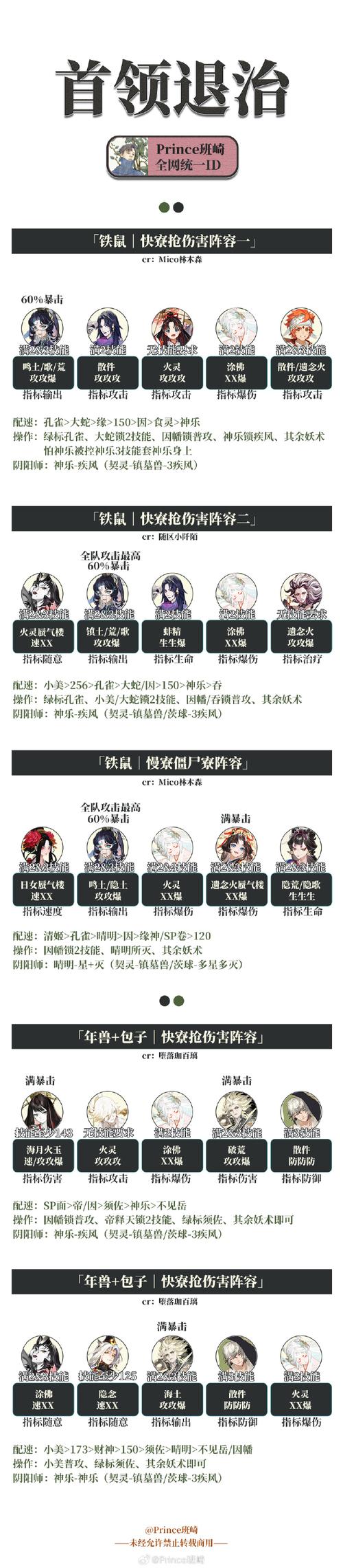 阴阳师小黑攻略-阴阳师中小黑是谁?-第5张图片-ikk游戏 阴阳师小黑攻略-阴阳师中小黑是谁?-第5张图片-ikk游戏