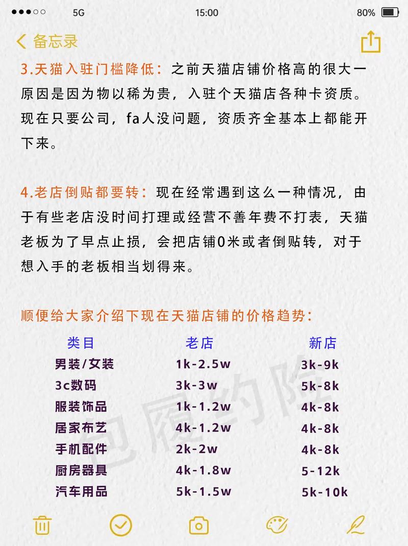 阴阳师淘宝攻略,阴阳师官方淘宝店叫什么-第2张图片-ikk游戏 阴阳师淘宝攻略,阴阳师官方淘宝店叫什么-第2张图片-ikk游戏