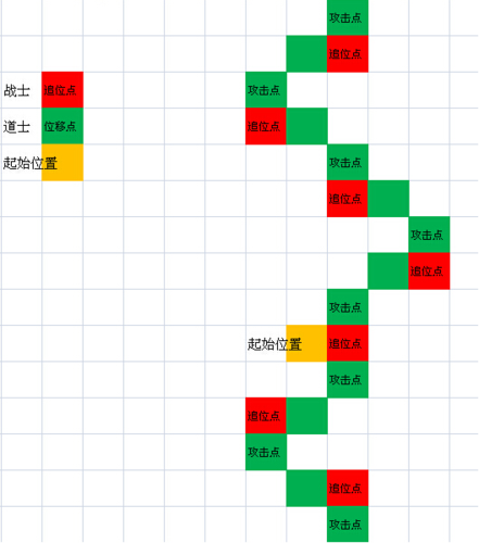 王者荣耀道士装备搭配_王者荣耀道士装备搭配最新-第3张图片-ikk游戏 王者荣耀道士装备搭配_王者荣耀道士装备搭配最新-第3张图片-ikk游戏