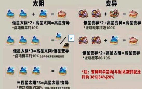 阴阳师合卡攻略_阴阳师合卡技巧图解-第5张图片-ikk游戏
