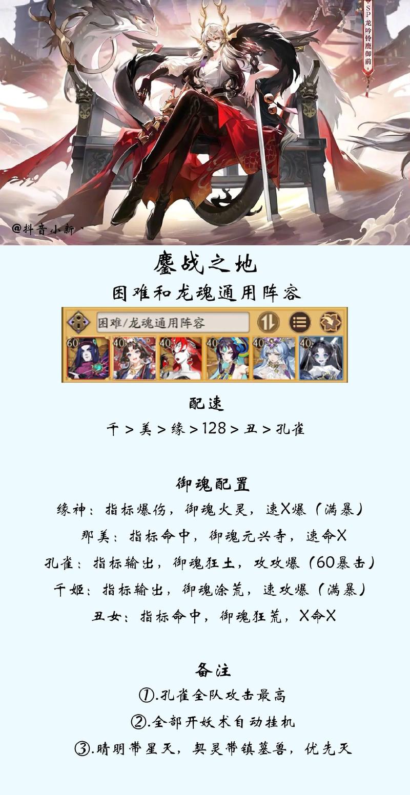 阴阳师御灵攻略,阴阳师御灵是干什么的-第2张图片-ikk游戏 阴阳师御灵攻略,阴阳师御灵是干什么的-第2张图片-ikk游戏