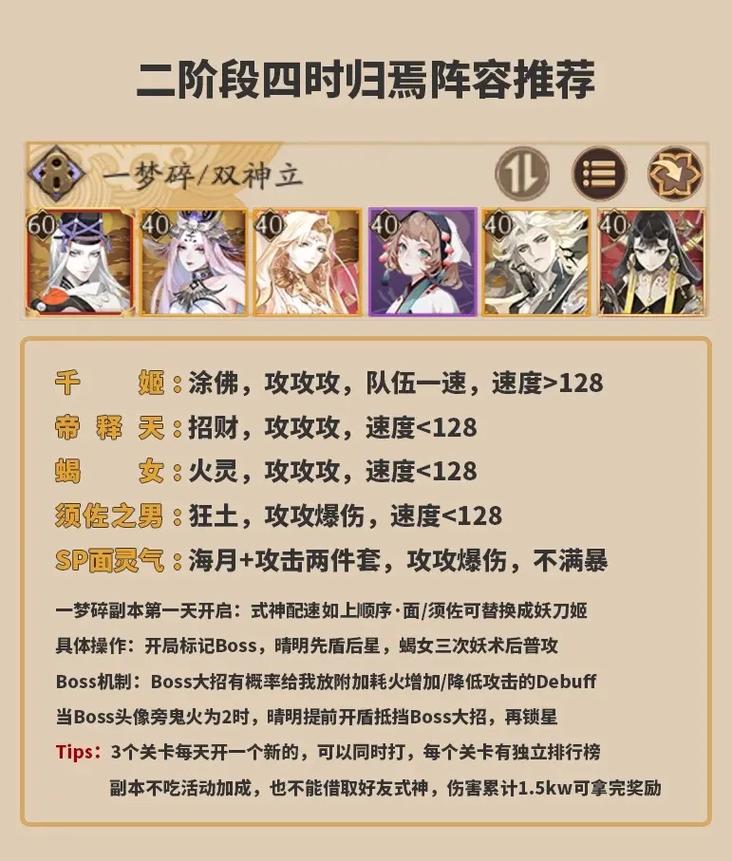 阴阳师副本搭配_阴阳师副本搭配攻略-第2张图片-ikk游戏 阴阳师副本搭配_阴阳师副本搭配攻略-第2张图片-ikk游戏