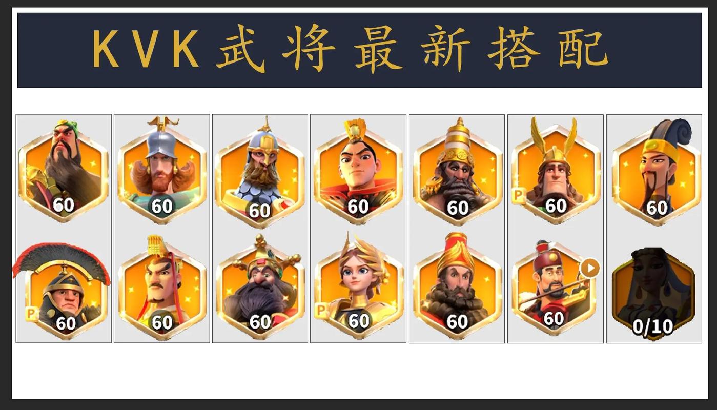 万国觉醒纯步兵攻略，万国觉醒步兵觉醒顺序-第3张图片-ikk游戏
