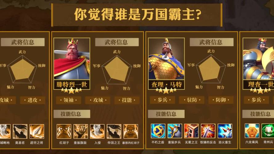 万国觉醒小神神攻略,万国觉醒战神神话-第6张图片-ikk游戏 万国觉醒小神神攻略,万国觉醒战神神话-第6张图片-ikk游戏