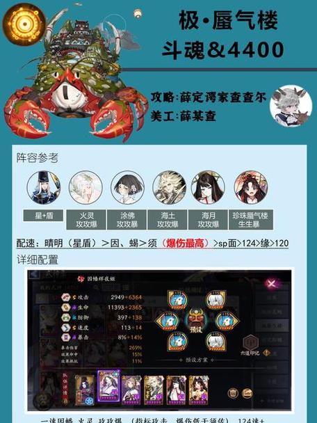 阴阳师任务攻略,阴阳师系列任务奖励全览-第3张图片-ikk游戏 阴阳师任务攻略,阴阳师系列任务奖励全览-第3张图片-ikk游戏