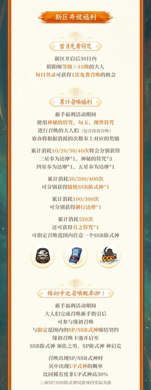 阴阳师新区攻略图_阴阳师新区应该怎么玩-第1张图片-ikk游戏