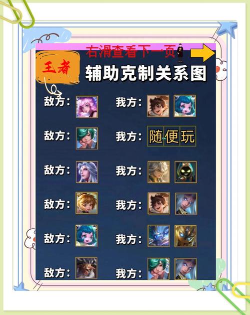王者荣耀平民职业搭配攻略_王者荣耀平民玩家攻略-第2张图片-ikk游戏 王者荣耀平民职业搭配攻略_王者荣耀平民玩家攻略-第2张图片-ikk游戏