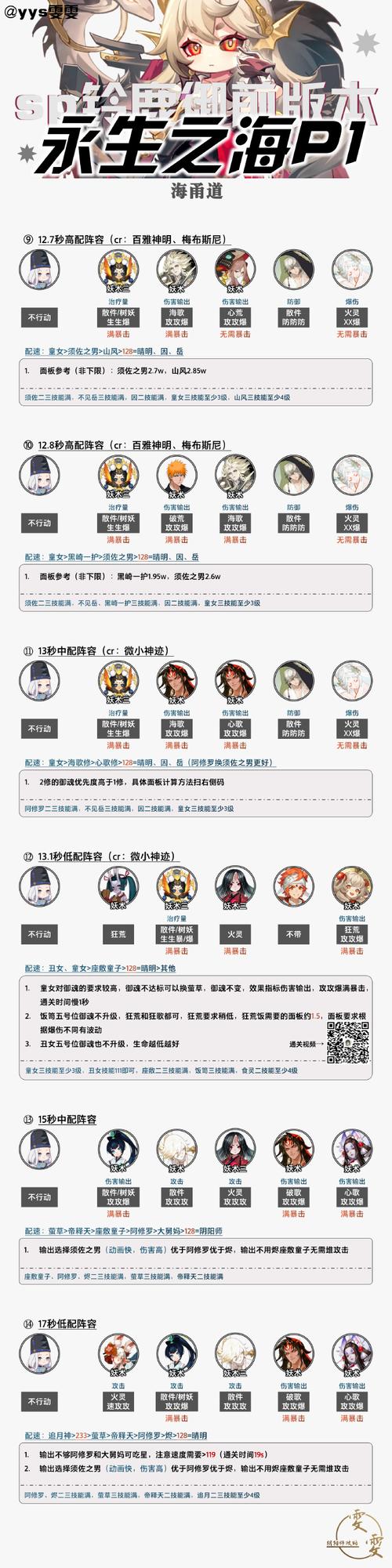 阴阳师三人阵容搭配_阴阳师三人阵容搭配图-第4张图片-ikk游戏 阴阳师三人阵容搭配_阴阳师三人阵容搭配图-第4张图片-ikk游戏