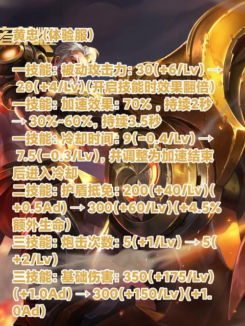 王者荣耀觉悟第三关攻略-王者觉悟第一关怎么过?-第1张图片-ikk游戏 王者荣耀觉悟第三关攻略-王者觉悟第一关怎么过?-第1张图片-ikk游戏