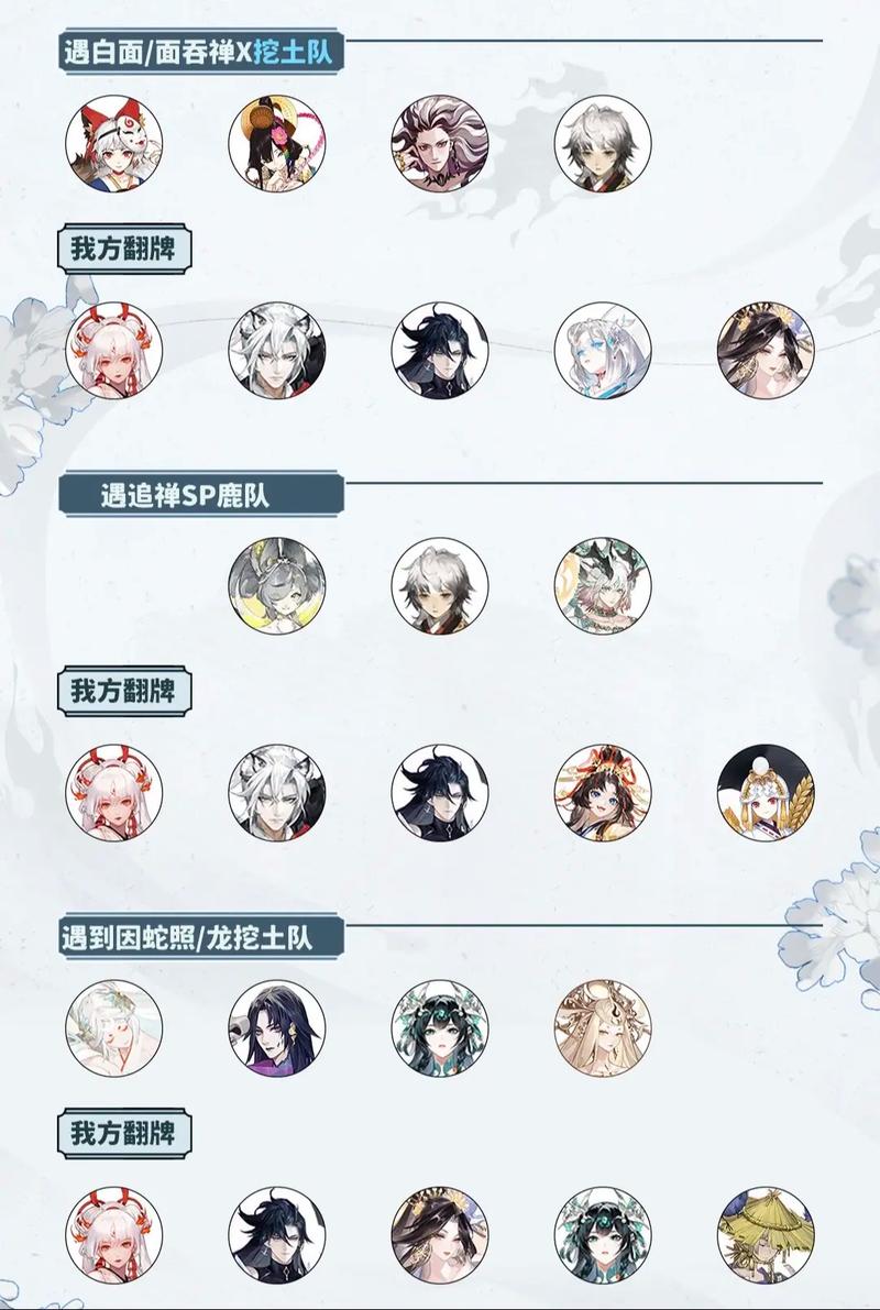 阴阳师后期攻略,阴阳师后期阵容推荐-第5张图片-ikk游戏 阴阳师后期攻略,阴阳师后期阵容推荐-第5张图片-ikk游戏