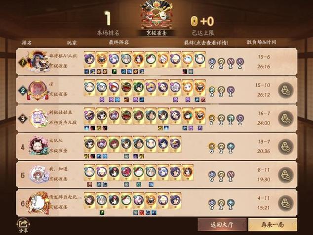 阴阳师刷本搭配-阴阳师刷本式神组合2021?-第4张图片-ikk游戏 阴阳师刷本搭配-阴阳师刷本式神组合2021?-第4张图片-ikk游戏