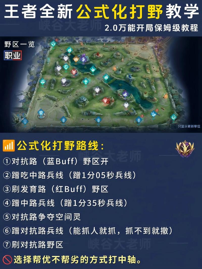 王者荣耀初学者攻略-王者荣耀游戏初学者怎么玩?-第5张图片-ikk游戏 王者荣耀初学者攻略-王者荣耀游戏初学者怎么玩?-第5张图片-ikk游戏
