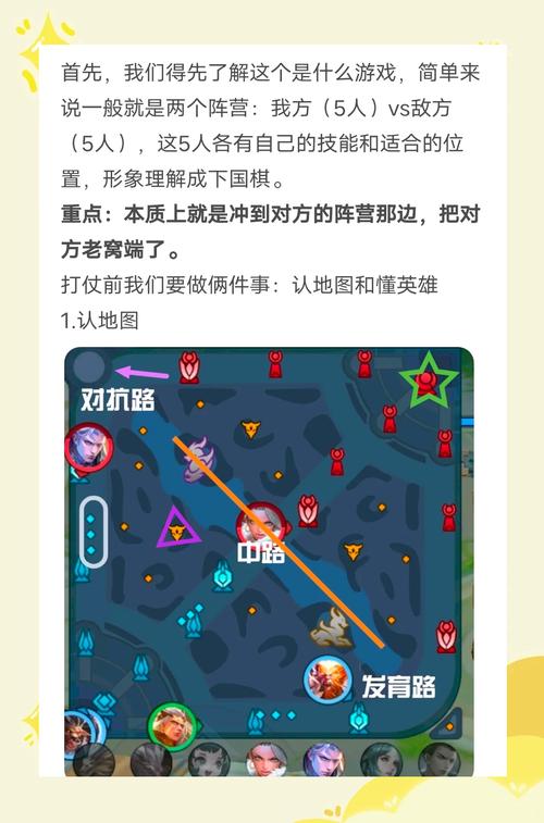 王者荣耀初学者攻略-王者荣耀游戏初学者怎么玩?-第4张图片-ikk游戏 王者荣耀初学者攻略-王者荣耀游戏初学者怎么玩?-第4张图片-ikk游戏