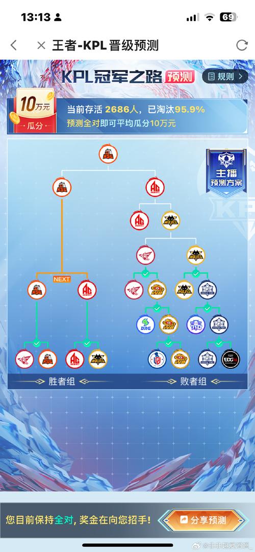 王者荣耀五黑攻略-王者荣耀五黑套路打法五黑套路大全?-第2张图片-ikk游戏 王者荣耀五黑攻略-王者荣耀五黑套路打法五黑套路大全?-第2张图片-ikk游戏