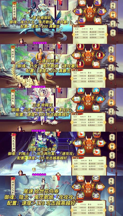 阴阳师阵容装备搭配图片-阴阳师各种阵容配置?-第6张图片-ikk游戏 阴阳师阵容装备搭配图片-阴阳师各种阵容配置?-第6张图片-ikk游戏