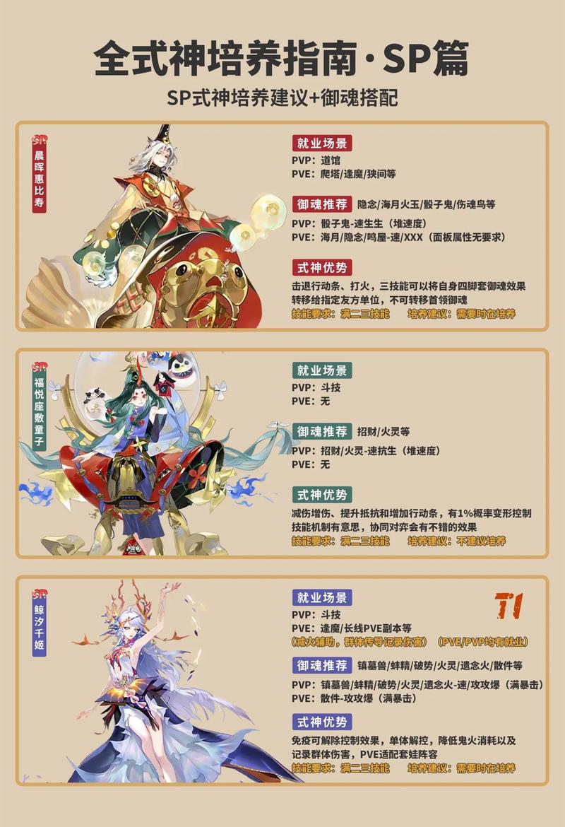 阴阳师阵容搭配-阴阳师阵容搭配推荐最新？-第2张图片-ikk游戏