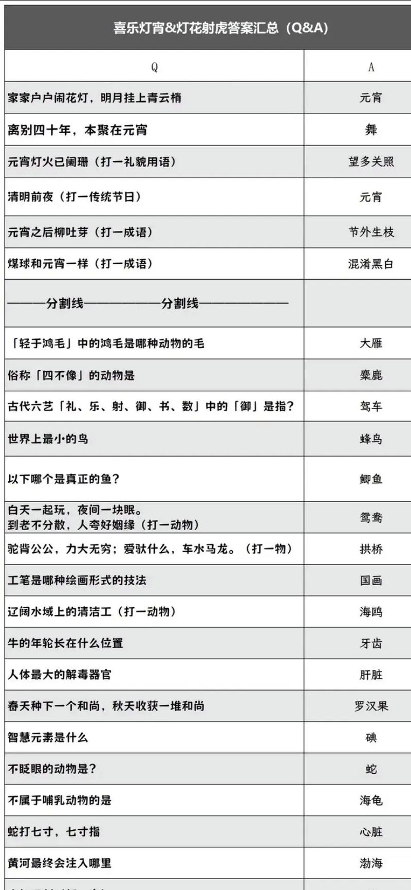 阴阳师花火祭阵容搭配_阴阳师花火祭阵容搭配最新-第4张图片-ikk游戏 阴阳师花火祭阵容搭配_阴阳师花火祭阵容搭配最新-第4张图片-ikk游戏