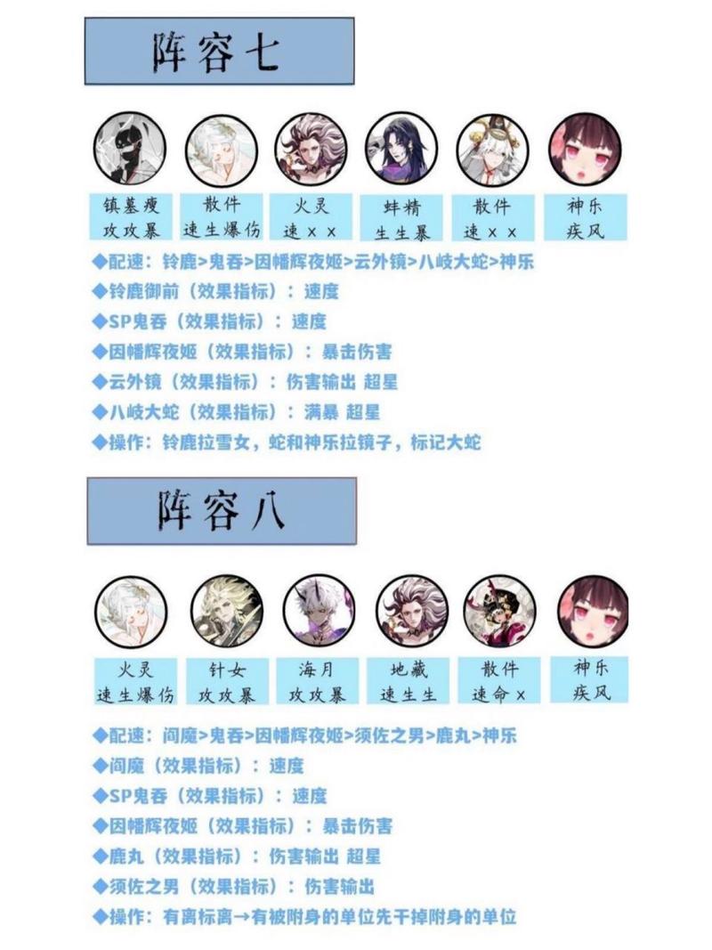 阴阳师比较好的搭配_阴阳师搭配阵容推荐-第5张图片-ikk游戏 阴阳师比较好的搭配_阴阳师搭配阵容推荐-第5张图片-ikk游戏