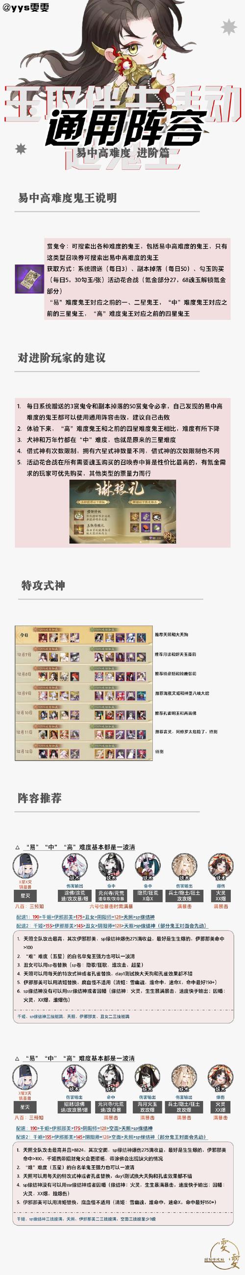 阴阳师超鬼王白攻略,阴阳师超鬼王平民攻略-第2张图片-ikk游戏 阴阳师超鬼王白攻略,阴阳师超鬼王平民攻略-第2张图片-ikk游戏