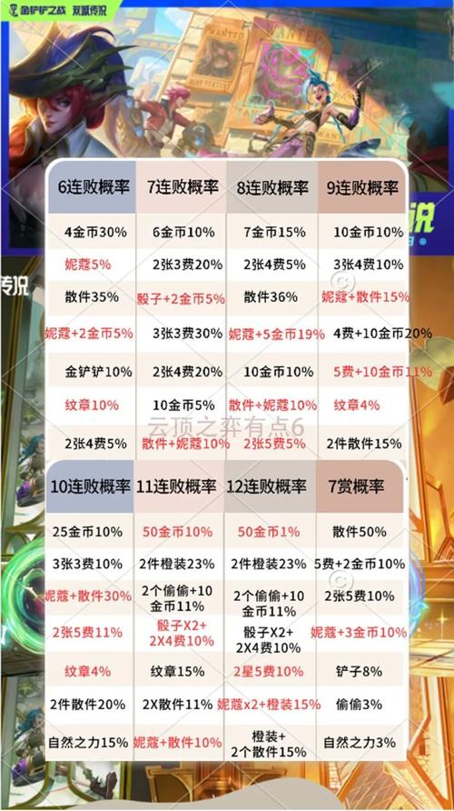 王者荣耀赏金攻略,王者荣耀赏金在哪进-第3张图片-ikk游戏 王者荣耀赏金攻略,王者荣耀赏金在哪进-第3张图片-ikk游戏