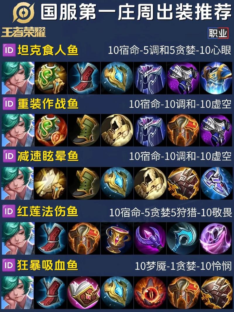 王者荣耀庄周打野攻略,王者荣耀庄周打野攻略最新-第5张图片-ikk游戏 王者荣耀庄周打野攻略,王者荣耀庄周打野攻略最新-第5张图片-ikk游戏