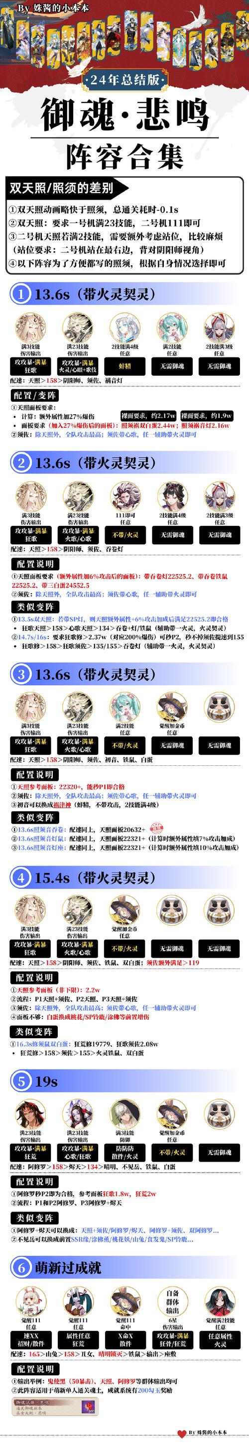 阴阳师原业火攻略，阴阳师原业火有加成吗-第6张图片-ikk游戏