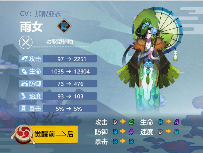 阴阳师50级攻略-阴阳师五十级该干什么?-第1张图片-ikk游戏 阴阳师50级攻略-阴阳师五十级该干什么?-第1张图片-ikk游戏
