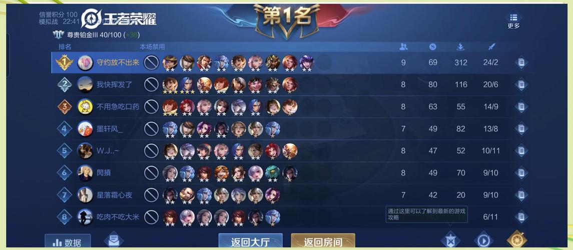 王者荣耀蜀国战士搭配_王者蜀国最强组合-第5张图片-ikk游戏 王者荣耀蜀国战士搭配_王者蜀国最强组合-第5张图片-ikk游戏