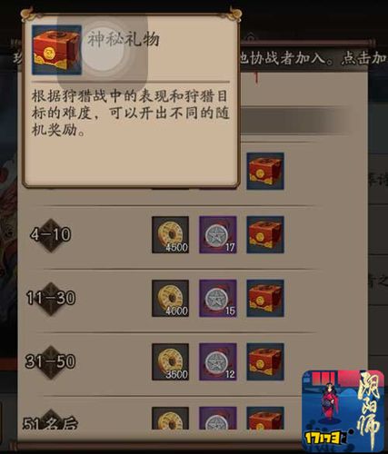 阴阳师精灵合成攻略-阴阳师协战精灵?-第2张图片-ikk游戏 阴阳师精灵合成攻略-阴阳师协战精灵?-第2张图片-ikk游戏