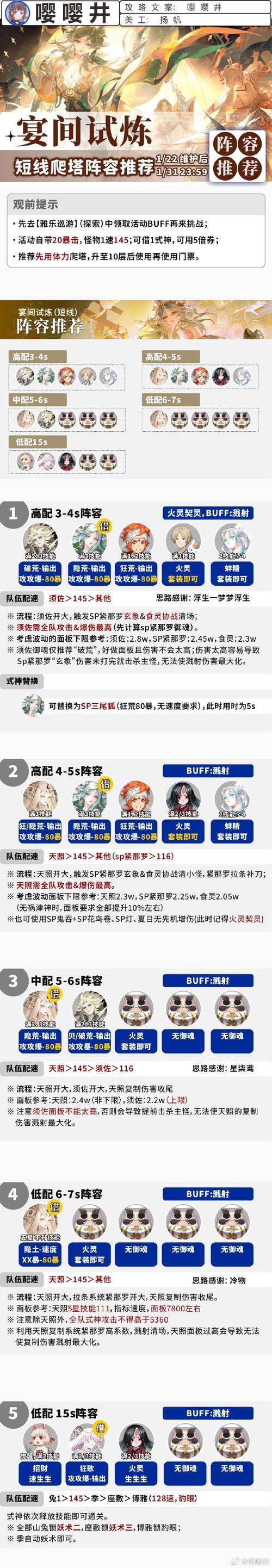 阴阳师紧那罗爬塔攻略_阴阳师紧那罗打法-第4张图片-ikk游戏