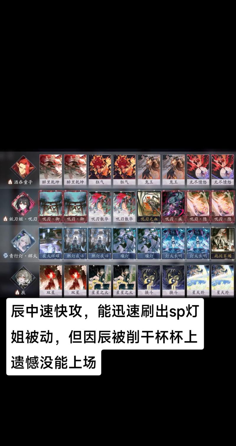 阴阳师妖刀阵容搭配_阴阳师妖刀御魂推荐-第3张图片-ikk游戏