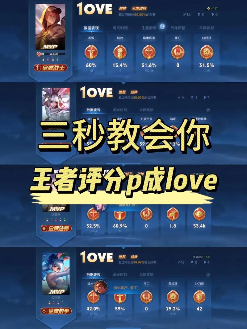王者荣耀菜鸟搭配什么-王者荣耀菜鸟用什么英雄比较好？-第3张图片-ikk游戏