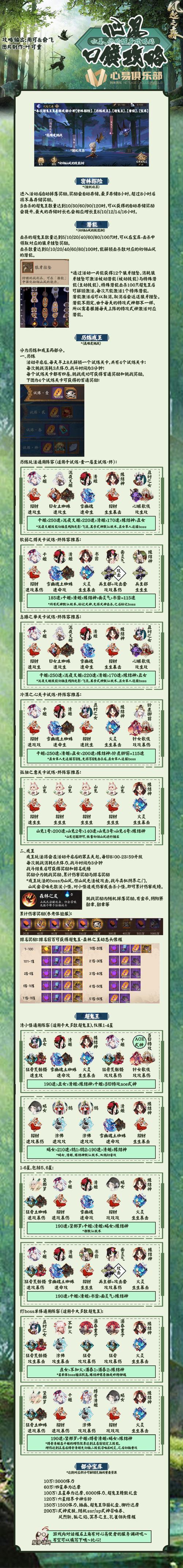 阴阳师熏风起攻略,阴阳师熏怎么打火-第1张图片-ikk游戏 阴阳师熏风起攻略,阴阳师熏怎么打火-第1张图片-ikk游戏