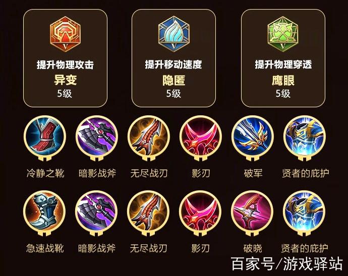 王者荣耀蒙恬配件搭配-王者蒙恬带什么?-第4张图片-ikk游戏 王者荣耀蒙恬配件搭配-王者蒙恬带什么?-第4张图片-ikk游戏