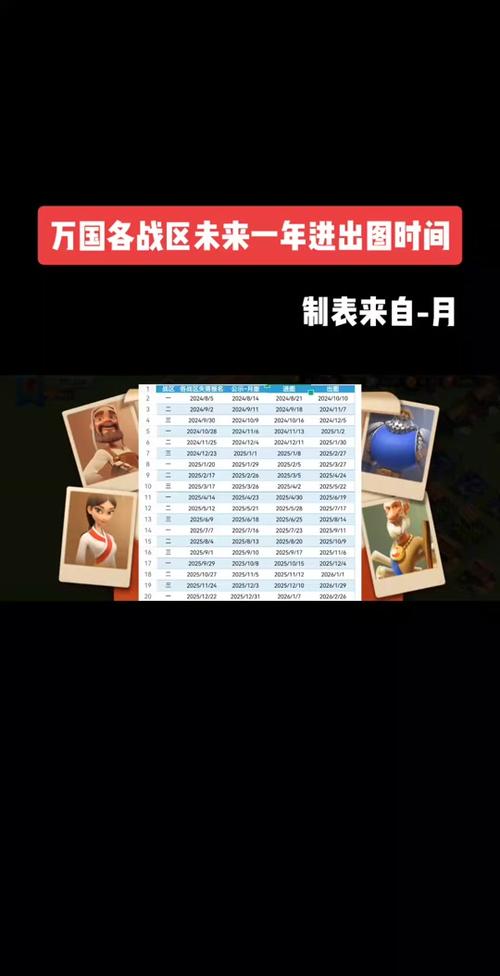万国觉醒大神庙攻略_万国觉醒神庙有多少t5-第6张图片-ikk游戏