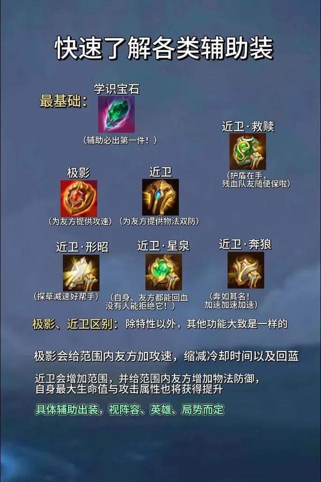 王者荣耀中野辅助搭配-王者荣耀中野组合?-第4张图片-ikk游戏 王者荣耀中野辅助搭配-王者荣耀中野组合?-第4张图片-ikk游戏
