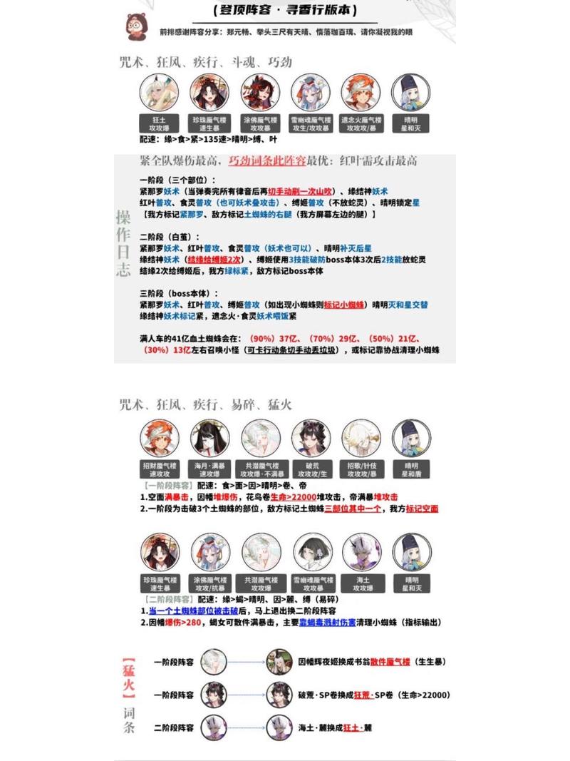 阴阳师蜘蛛攻略_阴阳师蜘蛛女叫什么-第3张图片-ikk游戏
